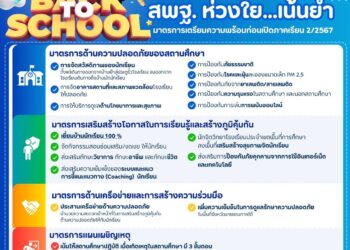 มาตรการเตรียมความพร้อมเปิดภาคเรียนที่ 2 ปีการศึกษา 2567 ของสำนักงานคณะกรรมการการศึกษาขั้นพื้นฐาน