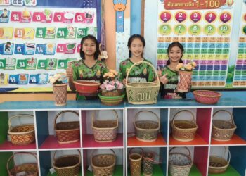 โครงการนักธุรกิจน้อย ส่งเสริมทักษะชีวิตตามหลักเศรษฐกิจพอเพียงของโรงเรียนวัดบ้านหนองหญ้าปล้อง สังกัดสพป.นครราชสีมา เขต 6