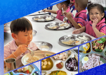 คู่มือดำเนินงานโครงการอาหารกลางวัน พ.ศ. 2568