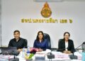 การประเมินผลการพัฒนางานตามข้อตกลง (PA) ตำแหน่ง ผู้บริหารสถานศึกษา อำเภอคง และอำเภอบ้านเหลื่อม